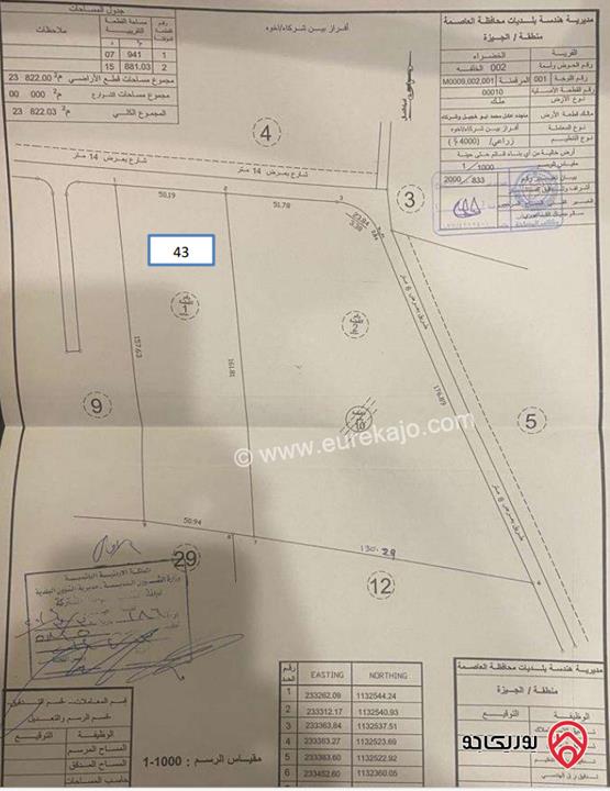 ارض مساحة 7940م  للبيع في الخضراء حوض الخلفة من اراضي جنوب عمان 