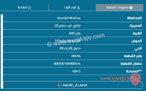 قطعة أرض مساحة 604م للبيع في عمان - بدر الجديدة حوض الرباحية الشمالية