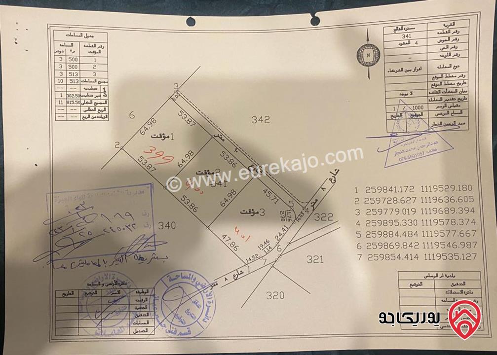 قطعة ارض مساحة 3500م للبيع في عمان - الجيزة مسترة الفالج حوض العقود من اراضي جنوب عمان خلف المطار و بجانب المشاريع