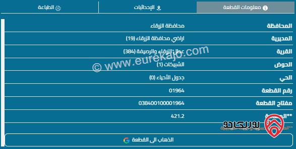 قطعة أرض تجارية مساحة 422م للبيع في الزرقاء - الرصيفة 