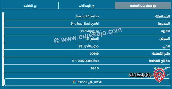 قطعة أرض مساحة 996م للبيع في الجبيهة 