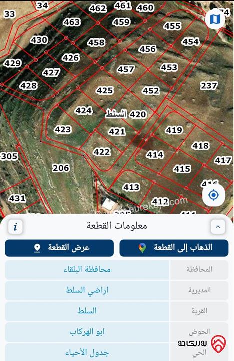 قطعة أرض مساحة دونم للبيع في السلط - السرو