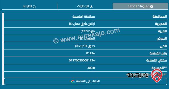 قطعة أرض مساحة 310م للبيع في صالحية العابد - منطقة النصر 