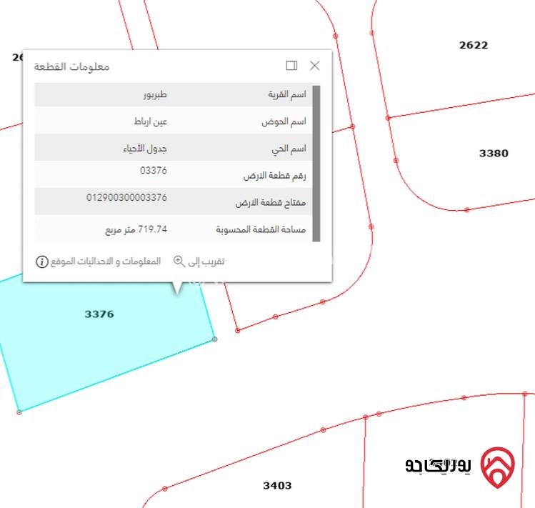 قطعة أرض مساحة 720م على 3 شوارع مرتفعة ومطلة للبيع في عمان - طبربور	