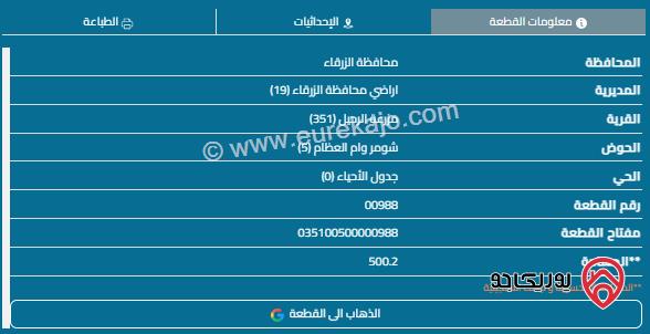 قطعة ارض مساحة 500م للبيع في بيرين 