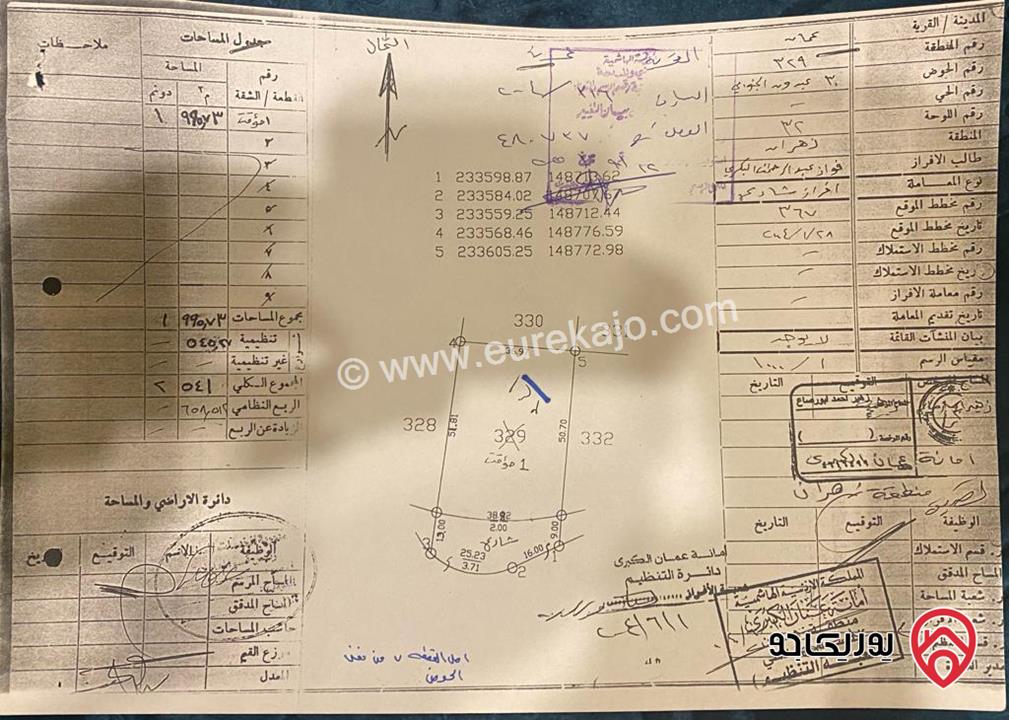 قطعة أرض مساحة 1992م للبيع في عمان - عبدون حوض عبدون الجنوبي