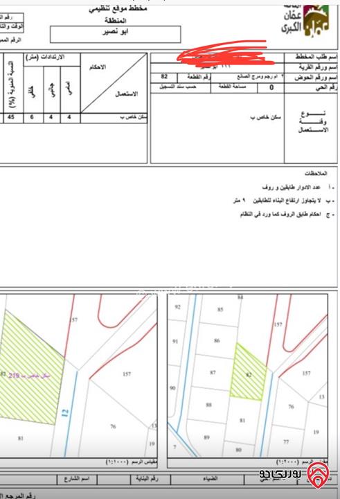 ارض مساحة 1146م للبيع في عمان - أبو نصير مطلة على شارع الأردن - منسوب يهدم القطعة - عليها شارع تحت الانشاء 