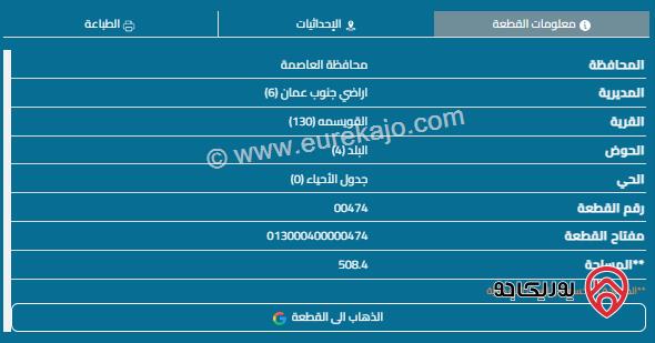 قطعة ارض مساحة 500م للبيع في القويسمة