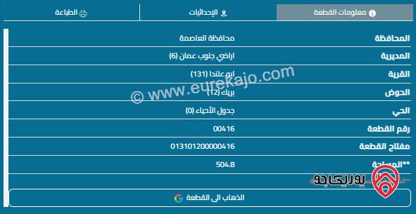 قطعة ارض مساحة 500م للبيع في بريك- ابو علندا