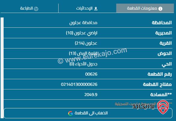 قطعة أرض مساحة 2050م للبيع في عجلون خلف القلعة والتلفريك