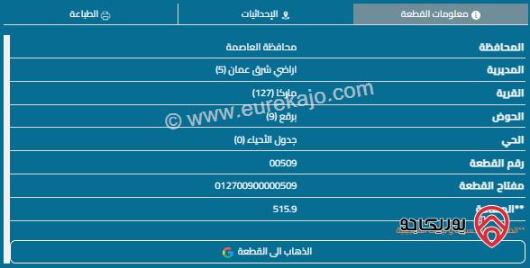 قطعة أرض مساحة 500م للبيع في ماركا 