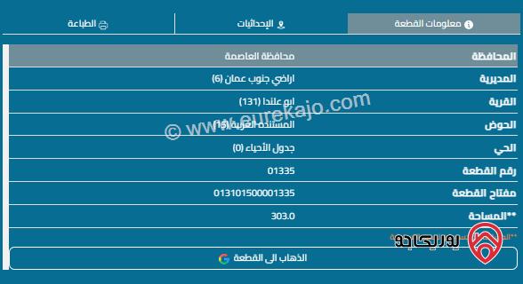 قطعة أرض مساحة 303م للبيع في أبو علندا - المستندة 