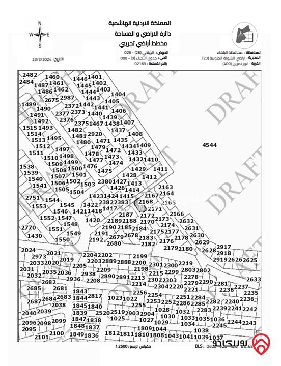 ارض مساحة 280م للبيع في غور نمرين حوض الهلالي من اراضي الشونة الجنوبية