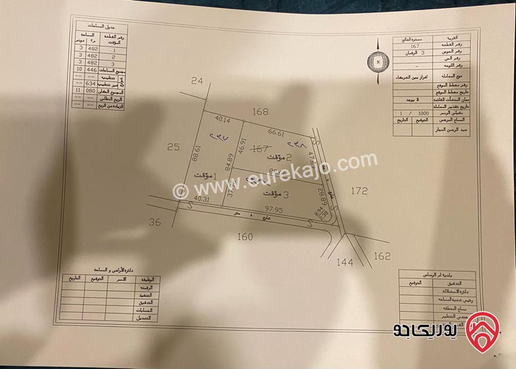 قطعة ارض مساحة 3581م للبيع في عمان - الجيزة مسترة الفالج حوض الرقبان من اراضي جنوب عمان خلف المطار و بجانب المشاريع