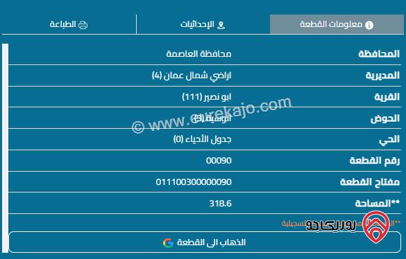 قطعة أرض مساحة 320م للبيع في عمان - أبو نصير	