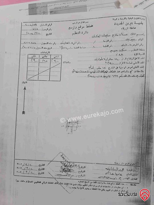 ارض مساحة 566م على 3 شوارع محاطة بسور طوب كاملة للبيع في الزرقاء - بيرين العويلية 