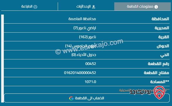 قطعة أرض على شارعين مساحة 1071م للبيع في مرج الحمام	