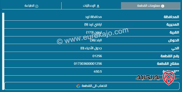 قطعة أرض مساحة 450م للبيع في اربد - ايدون 