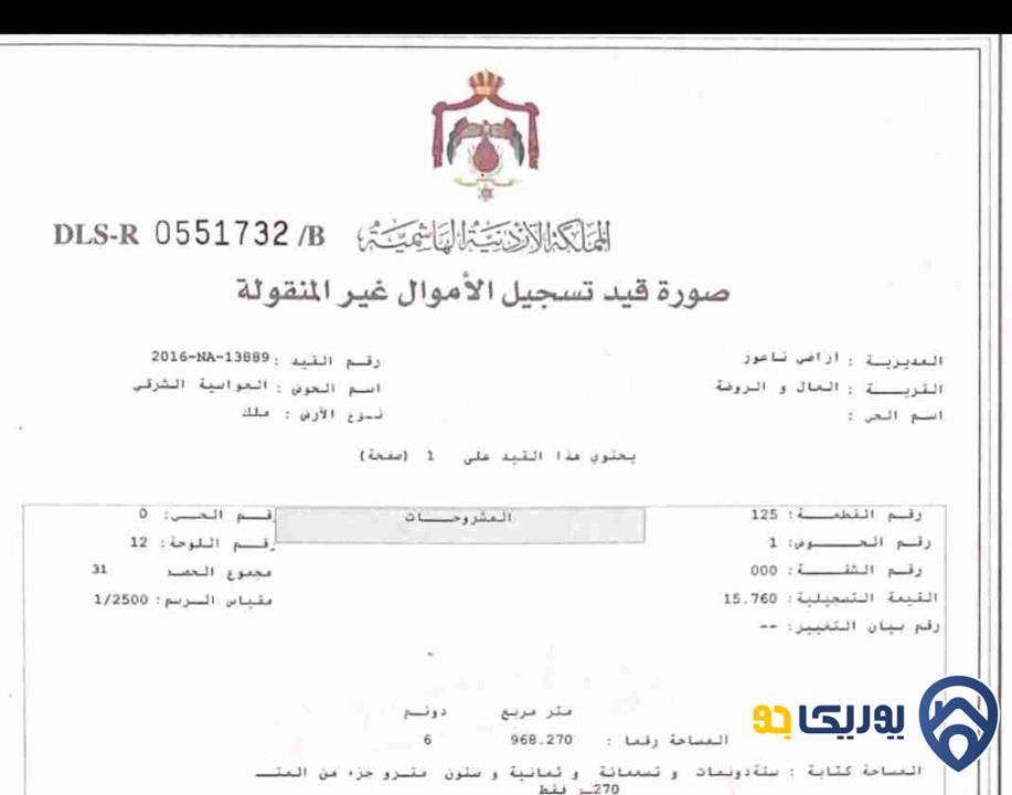 فيلا مع مزرعة مساحة الأرض 7000م ومساحة البناء 620م للبيع في أم البساتين