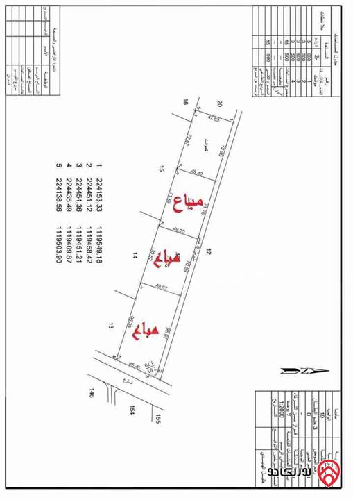 مجموعة قطع اراضي زراعية مساحة 3400م للبيع في مادبا مقابل الجامعة الأمريكية واصل جميع الخدمات قوشان مستقل