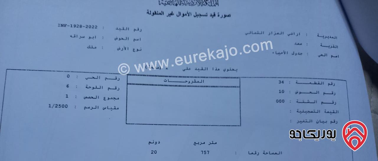 أرض مساحة 20757م للبيع في اربد - المزار الشمالي	