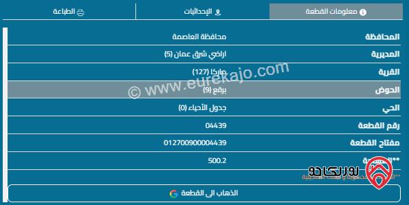 قطعة أرض مساحة 500م للبيع في صالحية العابد - منطقة النصر 