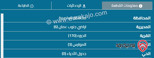 قطعة أرض مساحة 886م البيع في عمان - منطقة الجيزة حوض الموارس قطعة مميزة متساوية مخدومة 