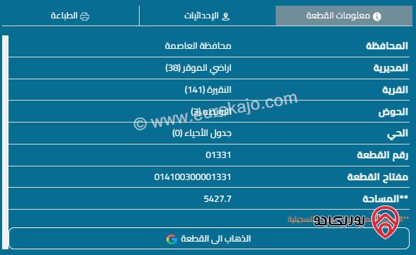 قطع أراضي بمنطقة الموقر بأسعار مختلفة تبدأ من 15 الى 25 الف