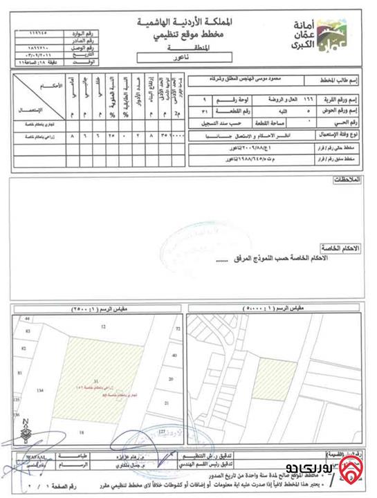 ارض تنظيم تجاري مساحة 2750م للبيع مفروزة على شارع مادبا الغربي الرئيسي تصلح مجمع تجاري او اسكانات من المالك