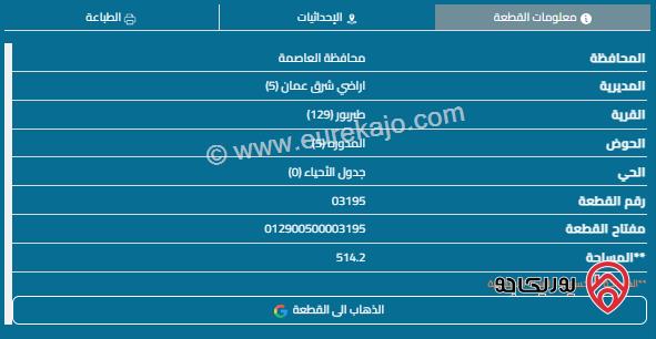 قطعة أرض مساحة 514م للبيع في طبربور