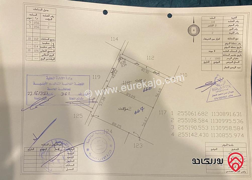 ارض مساحة 5056م للبيع في عمان - المطبة حوض الملحم من اراضي الموقر بجانب المشاريع