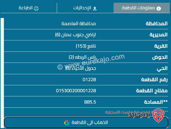 قطعتين ارض متلاصقات مساحة كل قطعة 880م للبيع في عمان - قرية نافع