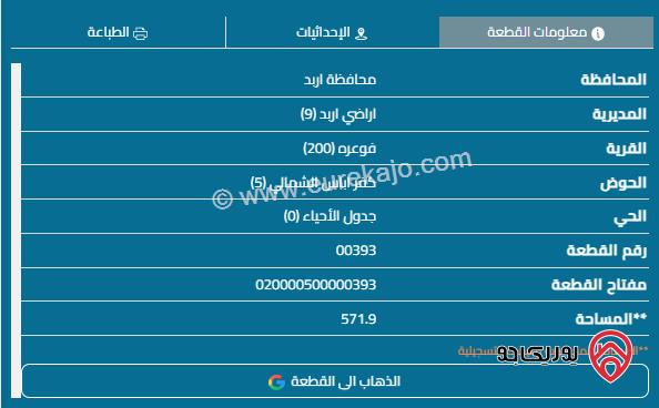 قطعة ارض للبيع مفروزة تنظيمي مساحة 572 متر في منطقة فوعرا تبعد عن اربد نفس اربد اقل من ٧كم