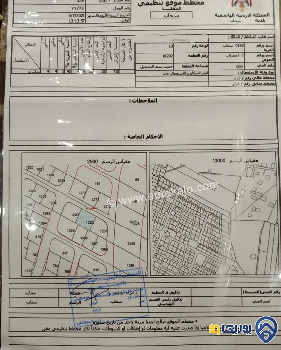 قطعة أرض مساحة 1029م للبيع في سحاب 