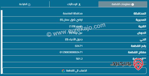 قطعة أرض مساحة 501م للبيع في طبربور 