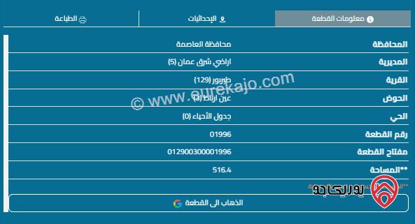 قطعة أرض مساحة 516م للبيع في طبربور 