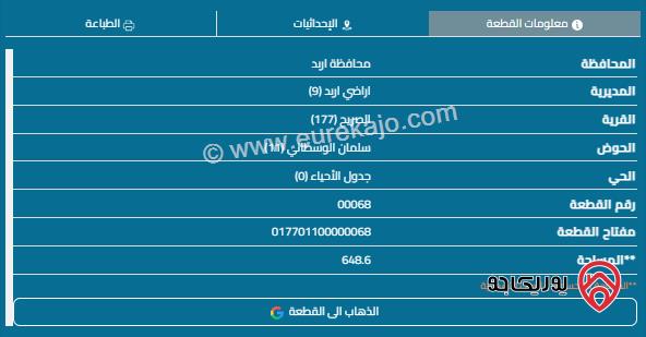 قطعة أرض مساحة 648م للبيع في اربد - الصريح 