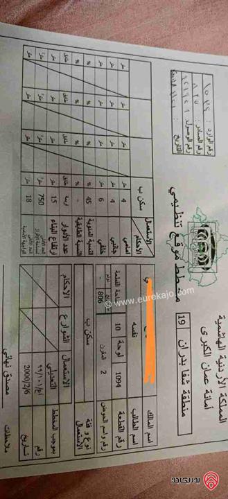 أرض للبيع مساحة 806م في عمان - شفا بدران حوض المقرن تصنيف ب 