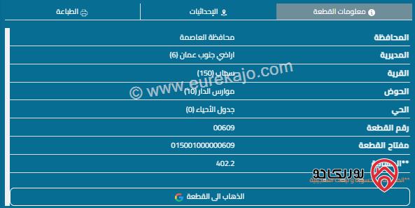 قطعة أرض مساحة 402م للبيع في سحاب 