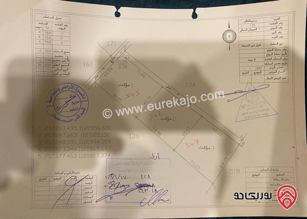 قطعة أرض مساحة 4 دونم للبيع في عمان - الجيزة مسترة الفالج حوض الشوشان الشمالي من اراضي جنوب عمان خلف المطار و ملاصقة للمشاريع