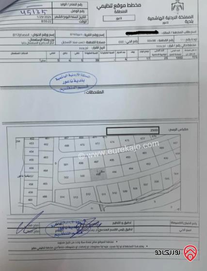 قطعة أرض مساحة 1050م للبيع في عمان - ناعور	