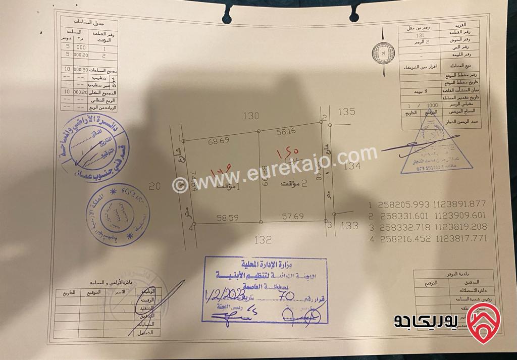 قطعة ارض مساحة 5 دونم للبيع في عمان - رجم بن عقل حوض الرجم من اراضي الموقر خلف المطار بجانب المعهد المروري