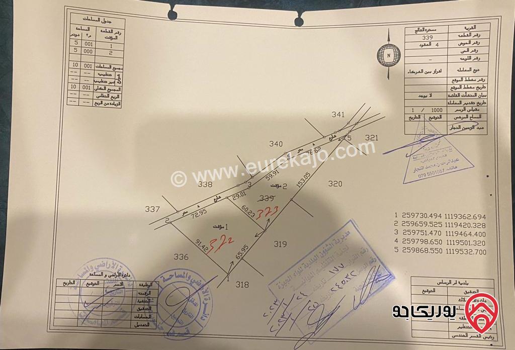 قطعة ارض مساحة 3500م للبيع في عمان - الجيزة مسترة الفالج حوض العقود من اراضي جنوب عمان خلف المطار و بجانب المشاريع