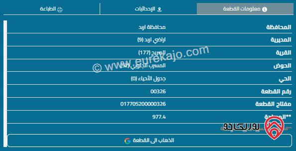 قطعة أرض مساحة 977م للبيع في اربد - الصريح 