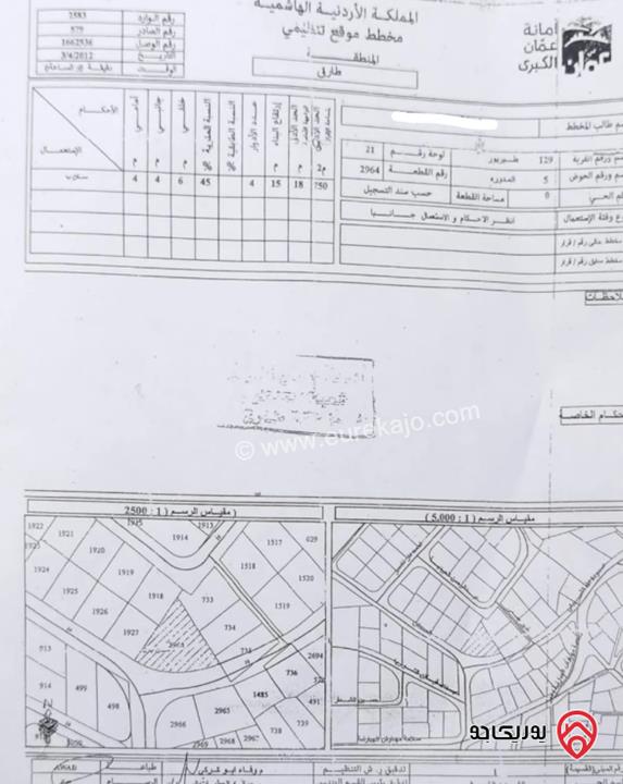 قطعة أرض مساحة 2080م للبيع في عمان - طبربور	