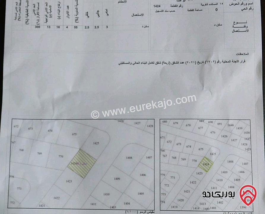 بيت عظم مساحة 145م على أرض 300م للبيع في عمان - ابوعلندا المستنده الغربية