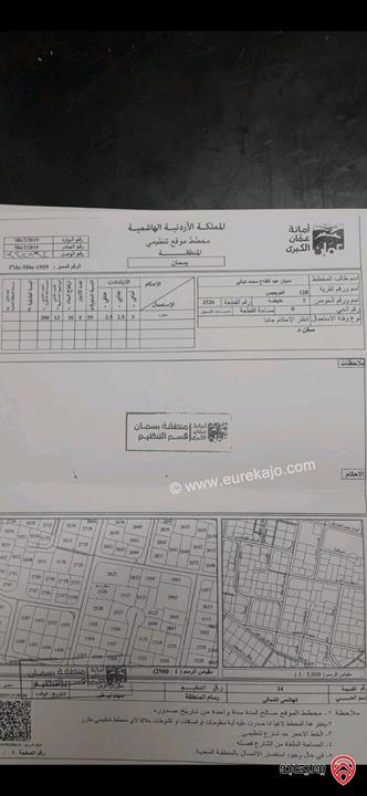 عمارة مساحة 800م على أرض 610م للبيع في عمان - الهاشمي الشمالي