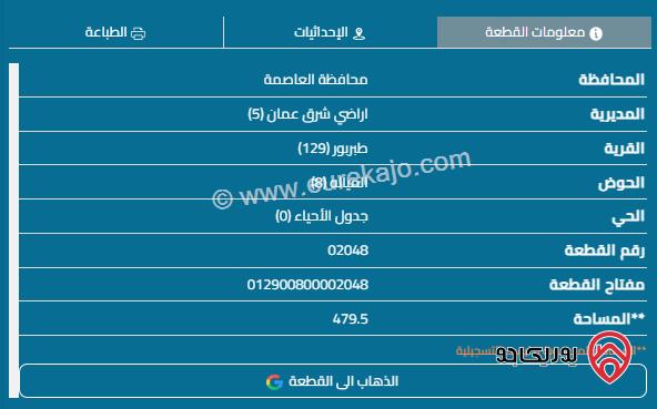 قطعة أرض مساحة 500م للبيع في عمان - طبربور	