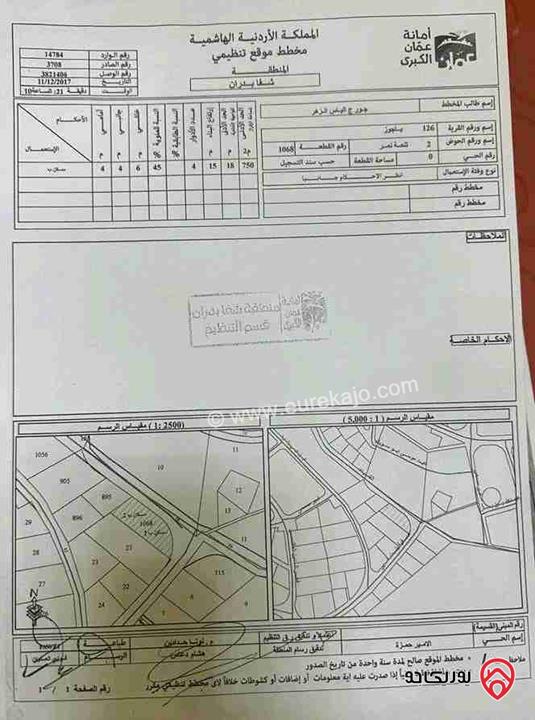 قطعة أرض مساحة 1462م للبيع في عمان - منطقة شفا بدران 