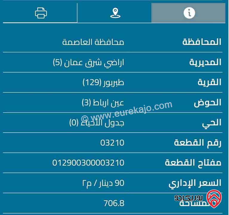 قطعة أرض مساحة 706.8م على شارعين مرتفعة ومطلة للبيع في عمان - طبربور 